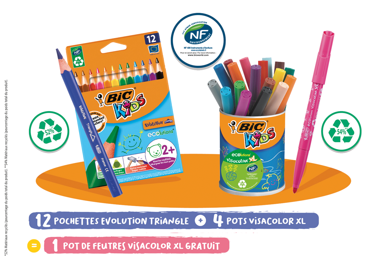 Pochette de 12 feutres de coloriage - Feutres magiques - Pointe moyenne -  Bic Kids - Dessiner - Colorier - Peindre